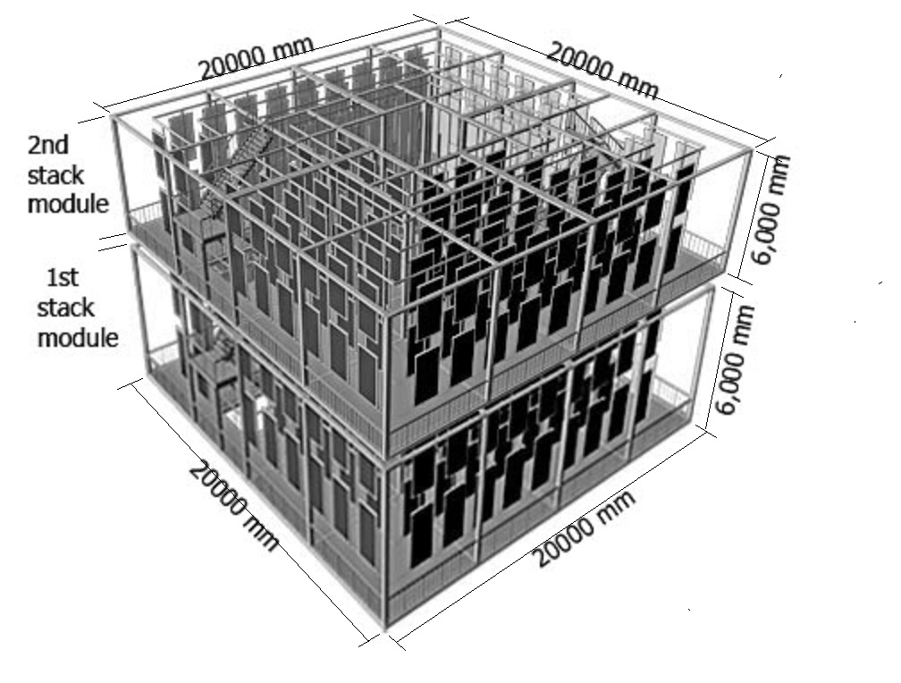 VSG Internal